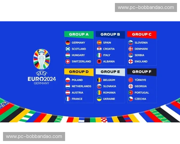 欧冠2029淘汰赛对阵